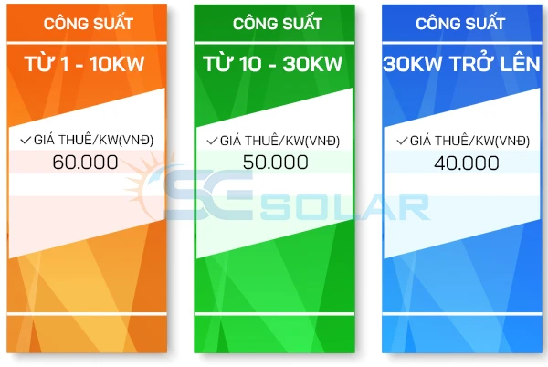 Dịch vụ cho thuê inverter