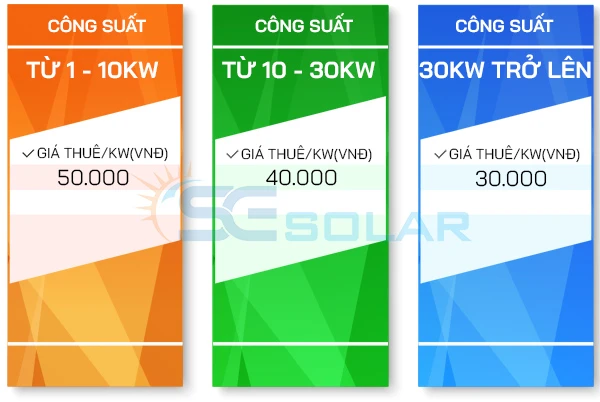 Dịch vụ cho thuê inverter