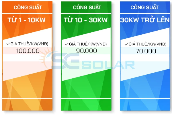 Dịch vụ cho thuê inverter