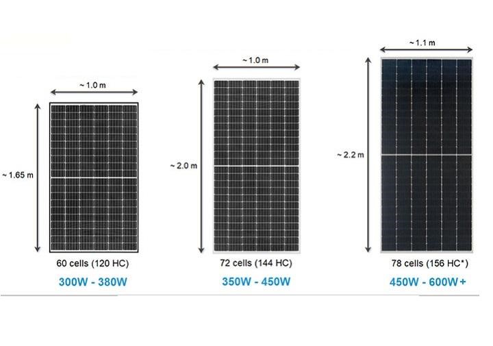 Kích thước tấm pin năng lượng mặt trời 400w 450w 550w là bao nhiêu